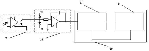 Device and method for detecting and elevating contact network state based on electrical capacity analysis