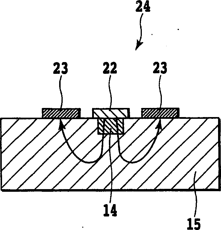 Optical switch, optical modulator and variable wavelength filter