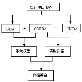 Intelligent AVC system on-line control method based on preference decision theory