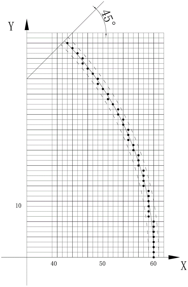 Stepping CNC system, generating method of machining file, and real-time control method