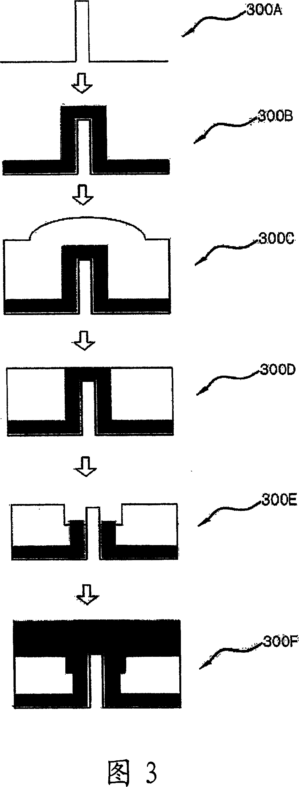 Method for producing field effect transistor and transistor structure made thereof