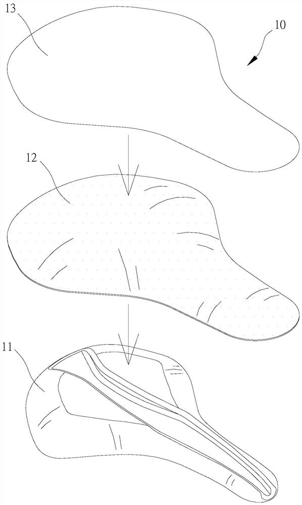 Integrated hot melting process of seat cushion