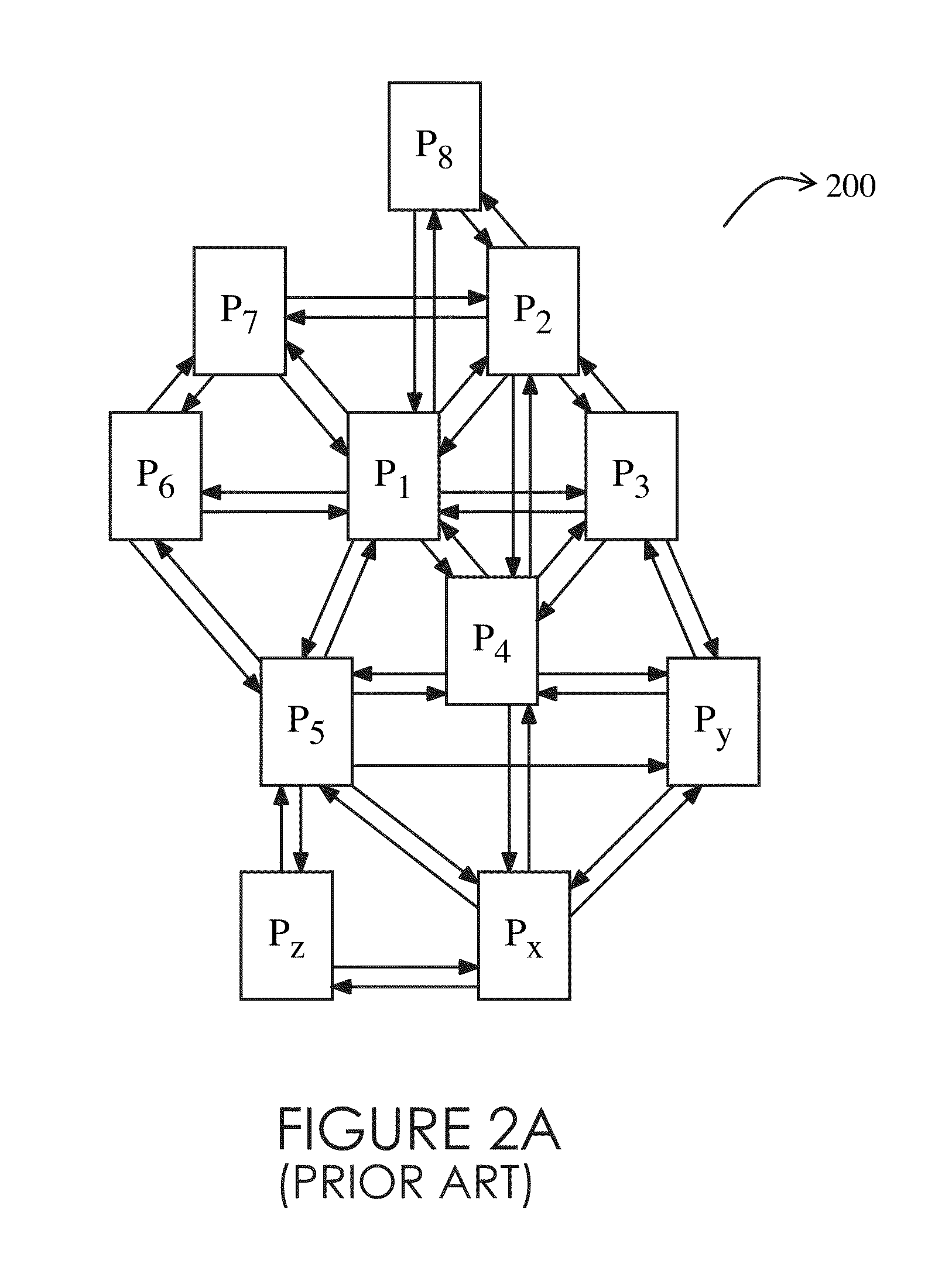 Method and system for determining overall content values for content elements in a web network and for optimizing internet traffic flow through the web network