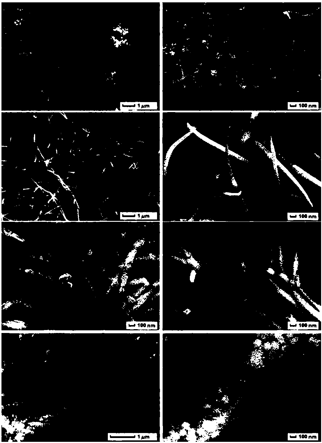 Preparation method and usage of core-core-hull ternary composite material Co3O4/PANI/MnO2