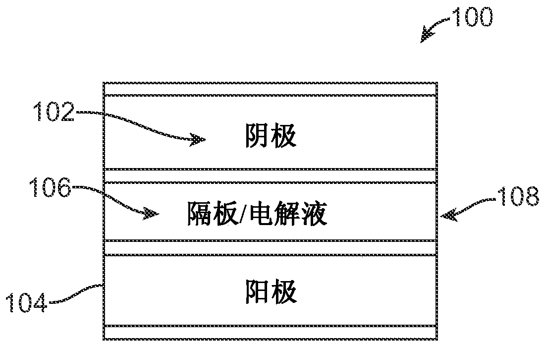 High rate, long cycle life battery electrode materials with an open framework structure