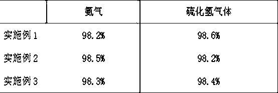 Deodorizing and descaling agent and preparation method thereof