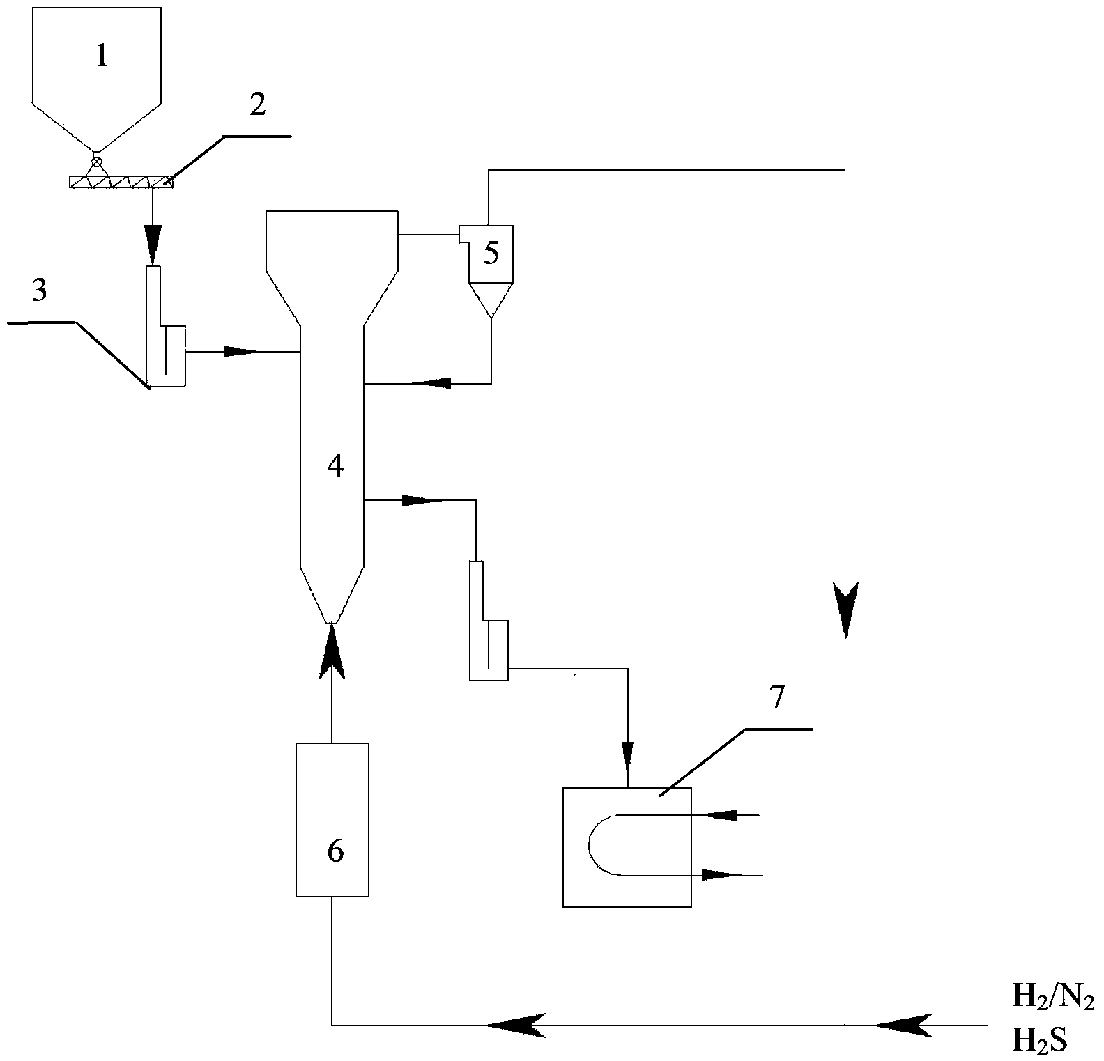 Device and method for synthesizing fullerene structure nanometer WS2 and application of fullerene structure nanometer WS2