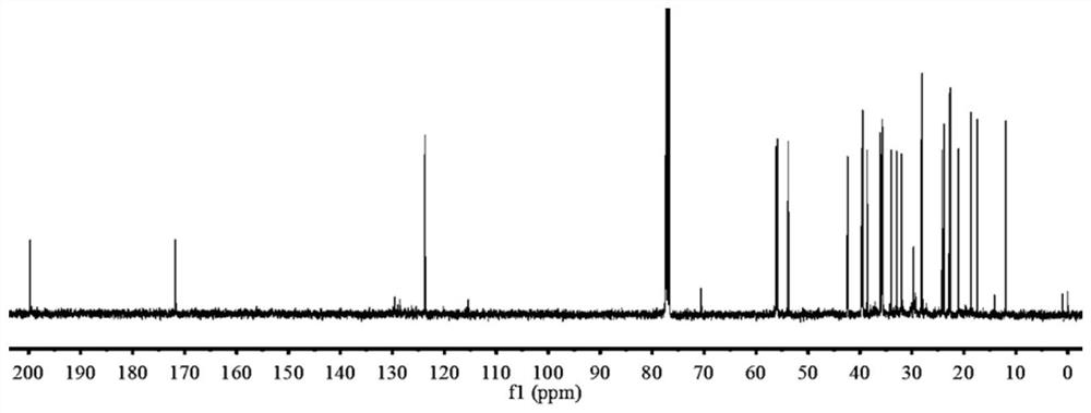 A kind of cholesterol oxidase and its application