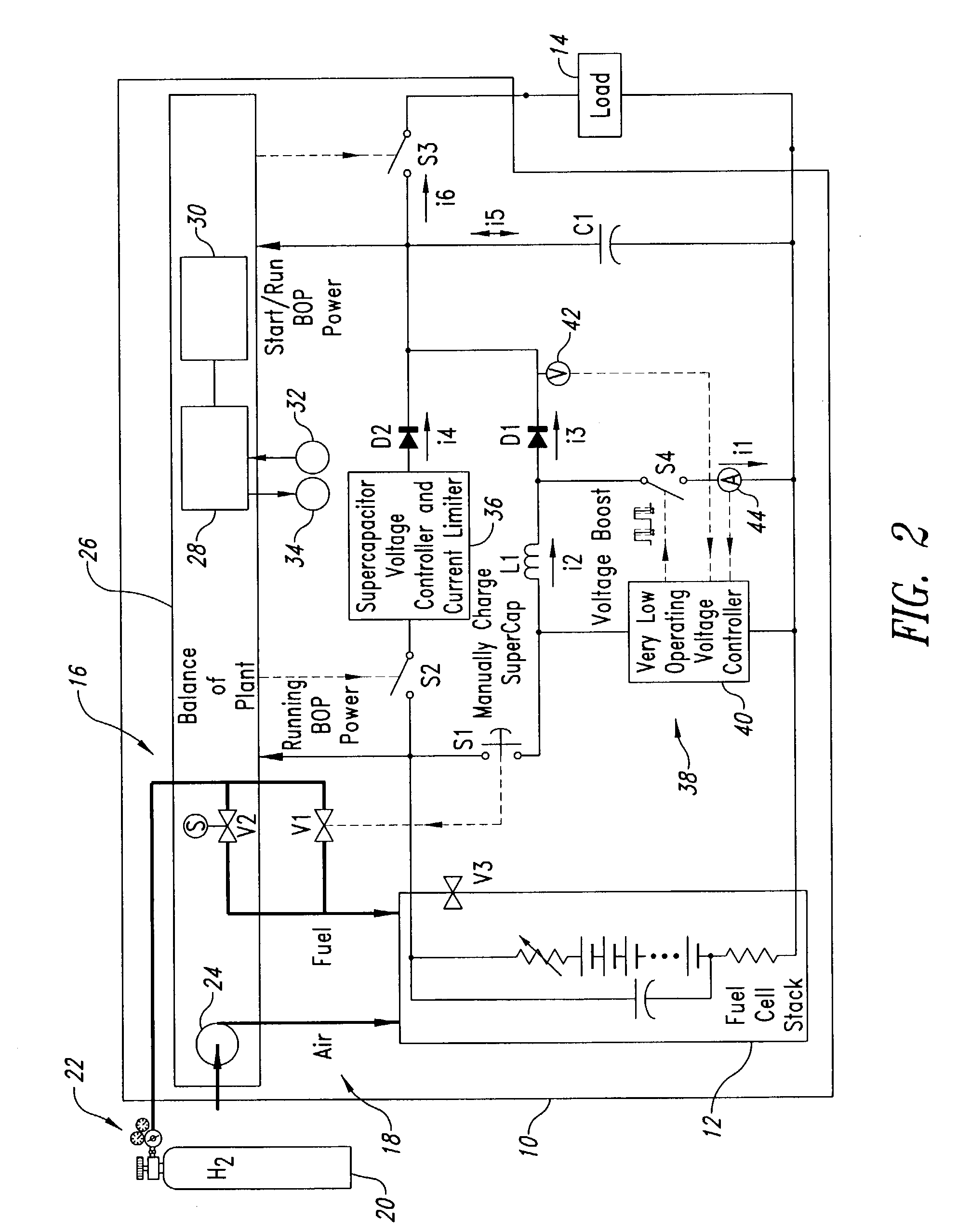 Black start method and apparatus for a fuel cell power plant, and fuel cell power plant with black start capability