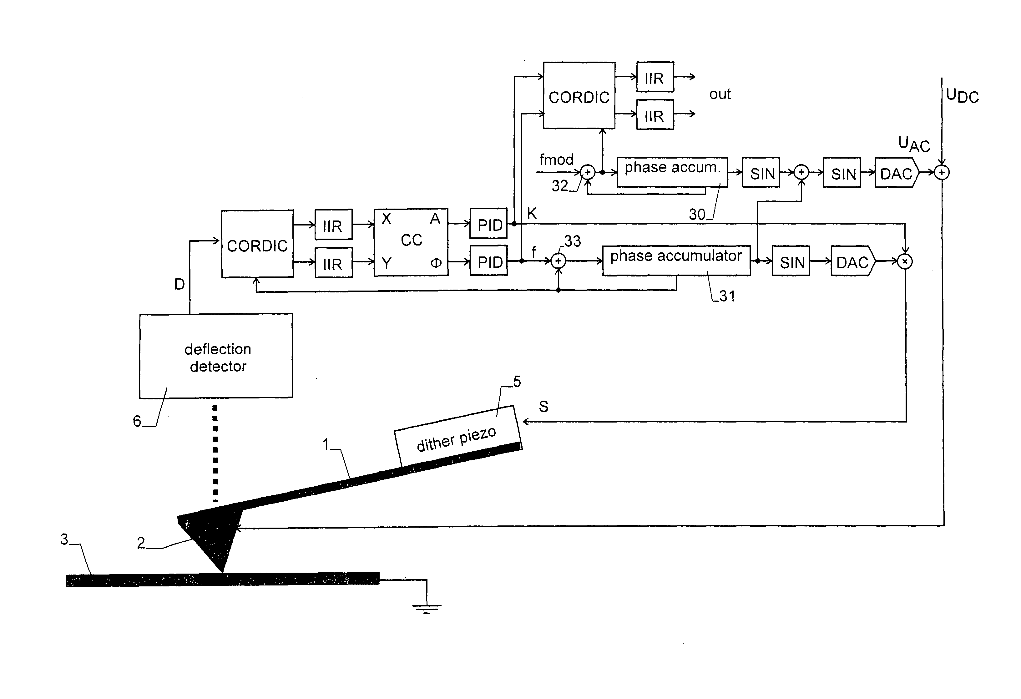 Method for Measuring a Piezoelectric Response by Means of a Scanning Probe Microscope