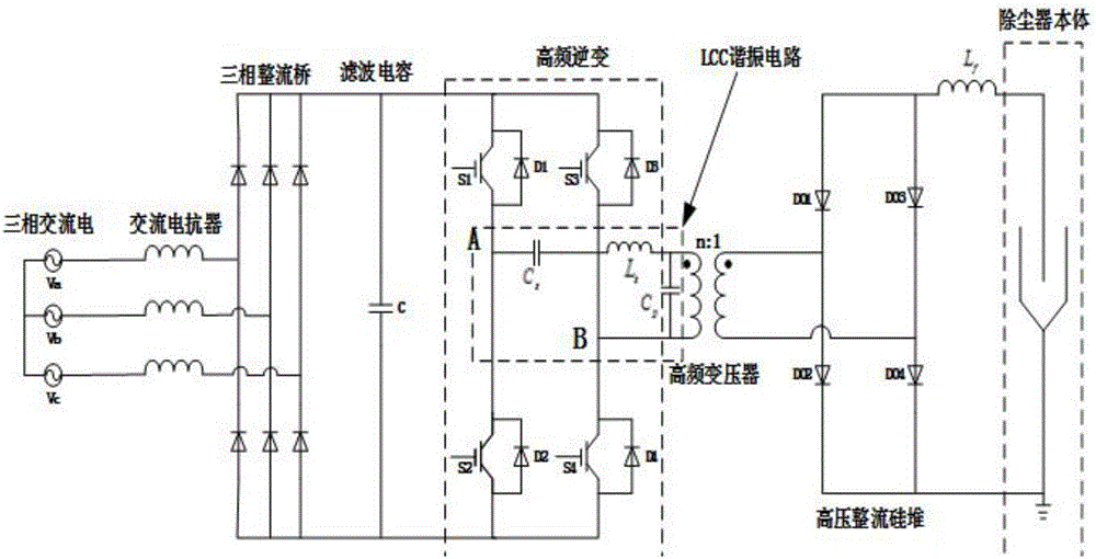 Transformer distribution parameter based LCC resonant type electrostatic precipitator high-frequency high-voltage power supply