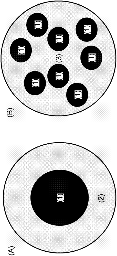 Nanoparticle-guided radiotherapy