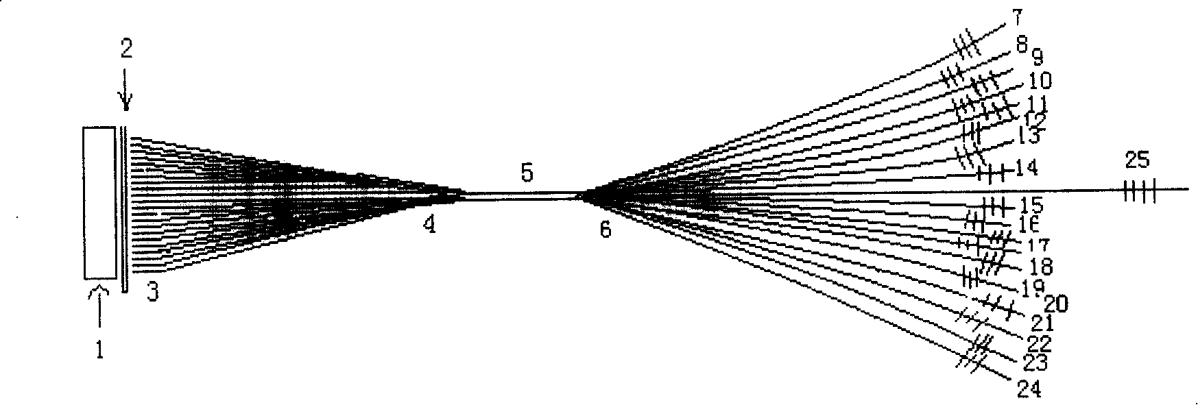 Phase locking method of using outer cavity coherent of semiconductor laser coupled to optical fiber