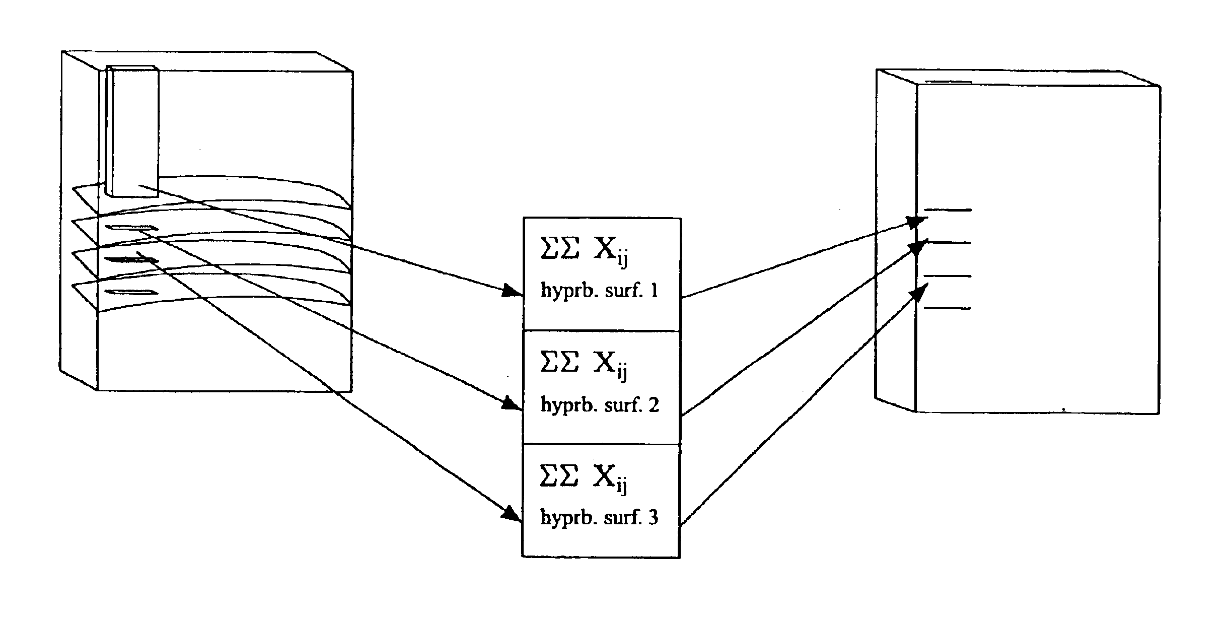 Apparatus, systems, and methods for ultrasound synthetic aperature focusing