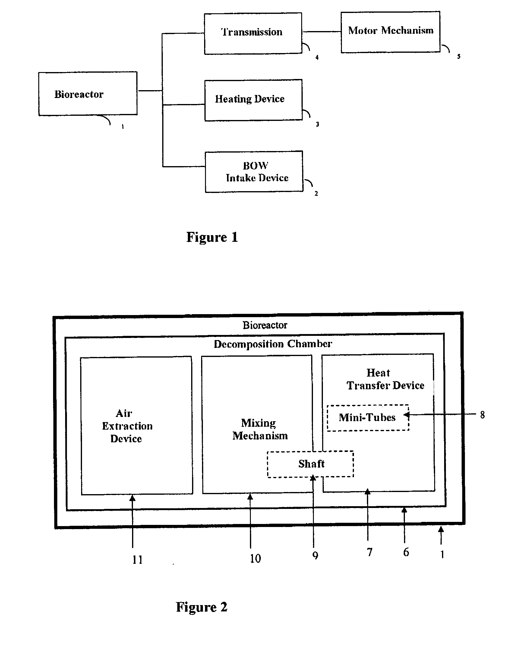 In-Situ System for Aerobic Heat Treatment of Biodegradable Organic Waste