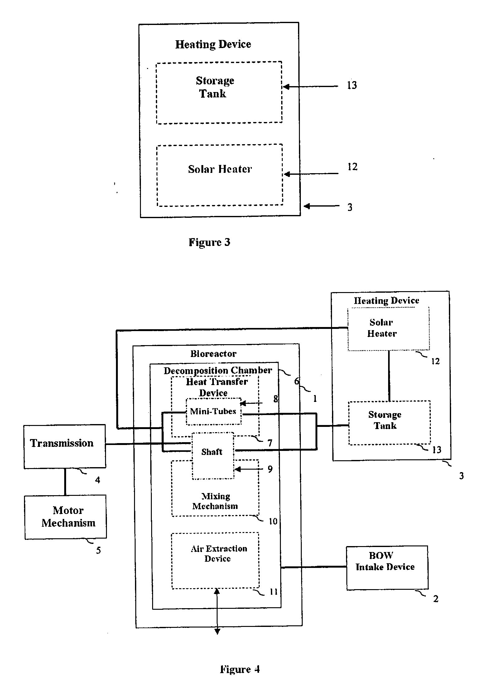 In-Situ System for Aerobic Heat Treatment of Biodegradable Organic Waste