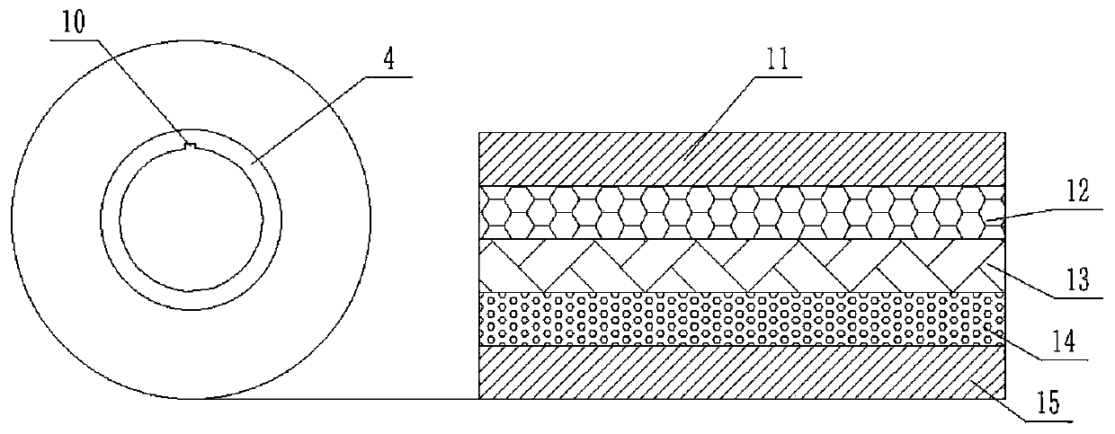 Conveniently uncoiled industrial double-sided adhesive tape