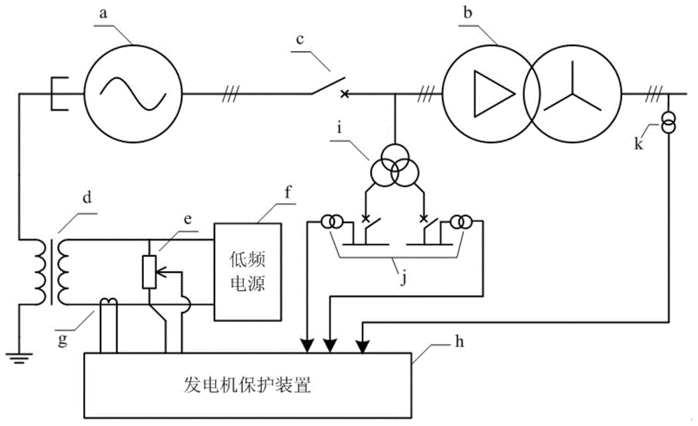 Generator terminal potential transformer inter-turn short circuit on-line identification method