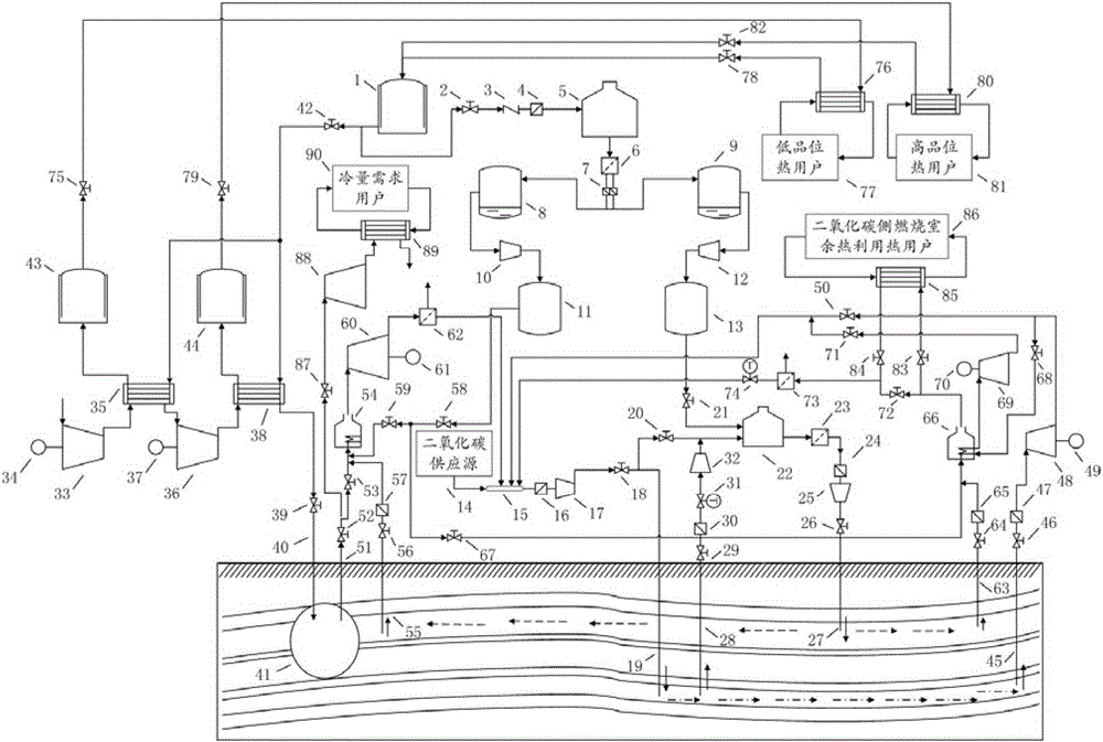 Distributive energy supply compressed gas energy storage system