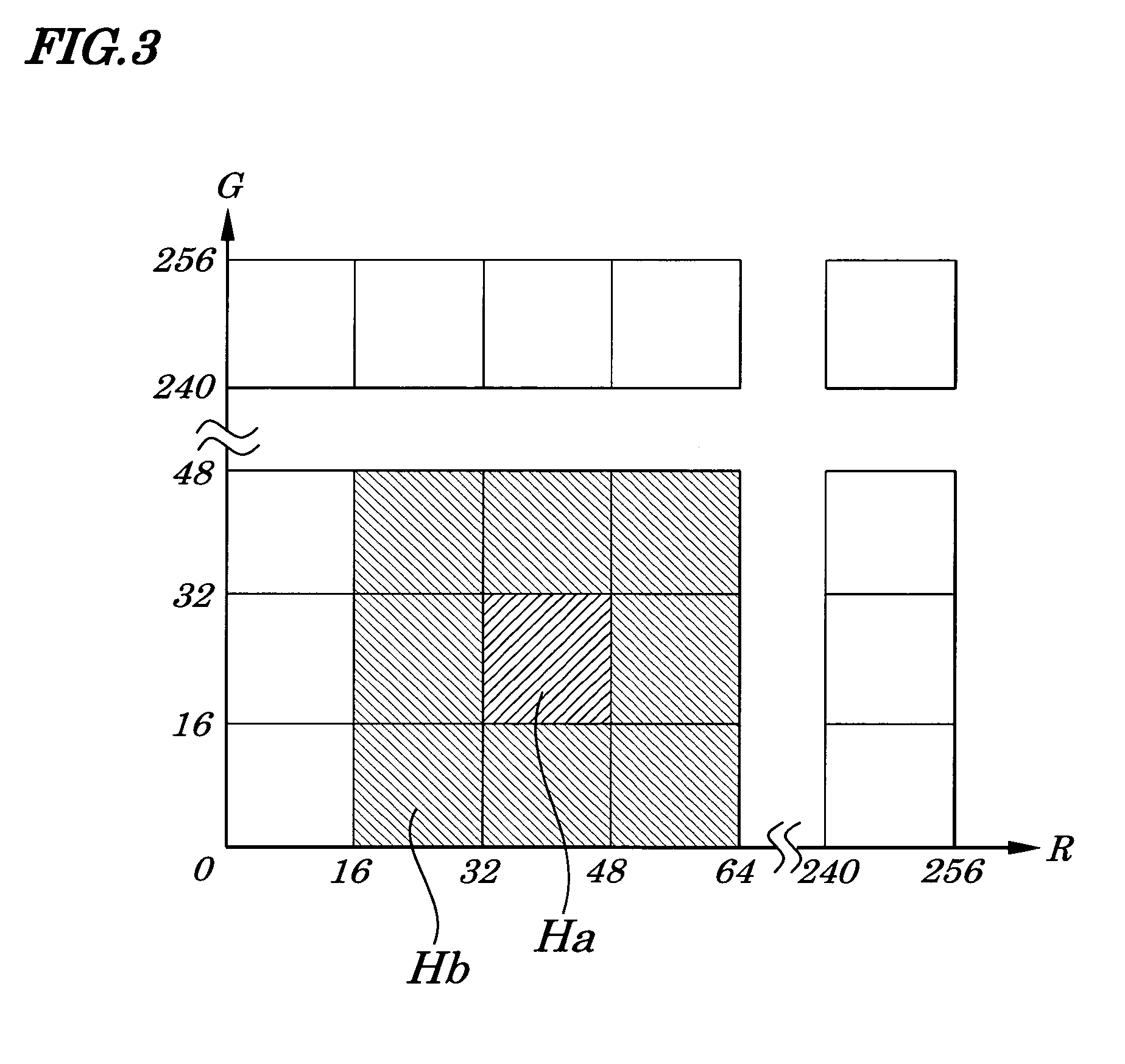 Picture reading method, program and device, principal color extracting method, program and device, and image dividing method, program and device