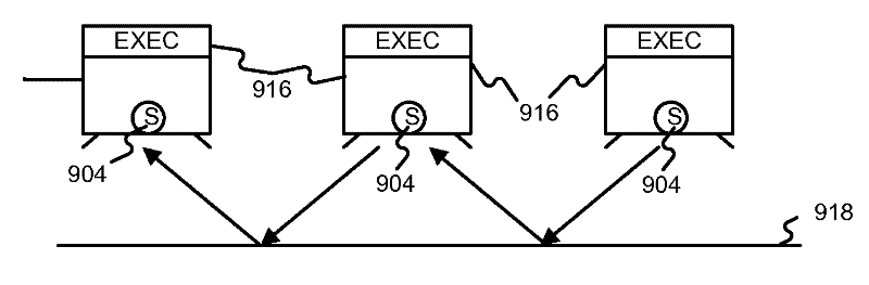 Smart controllable lighting network and outline for it