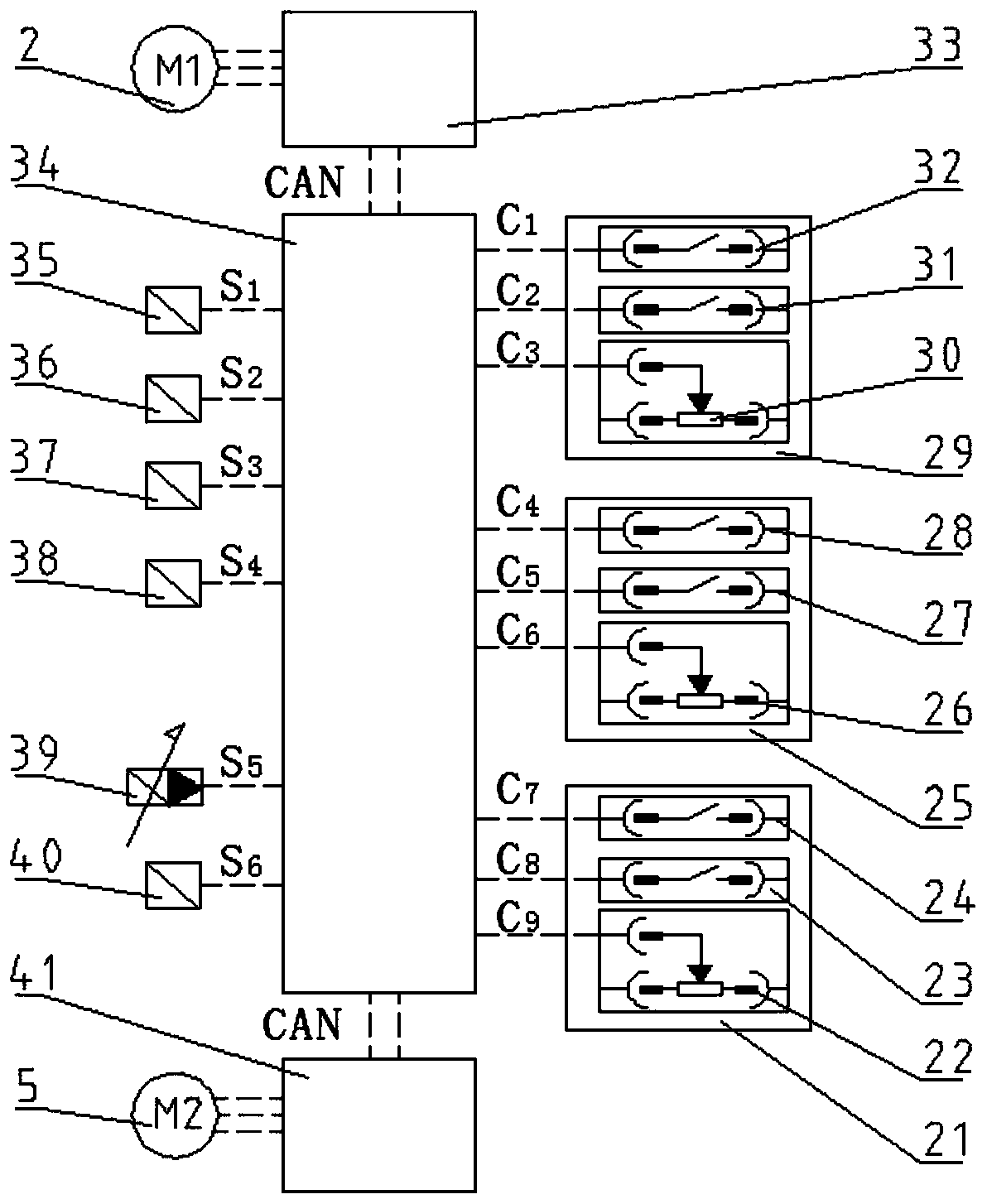 Reach forklift hydraulic system and control method