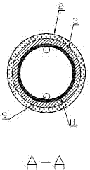 Gastroscopic assembly pipe