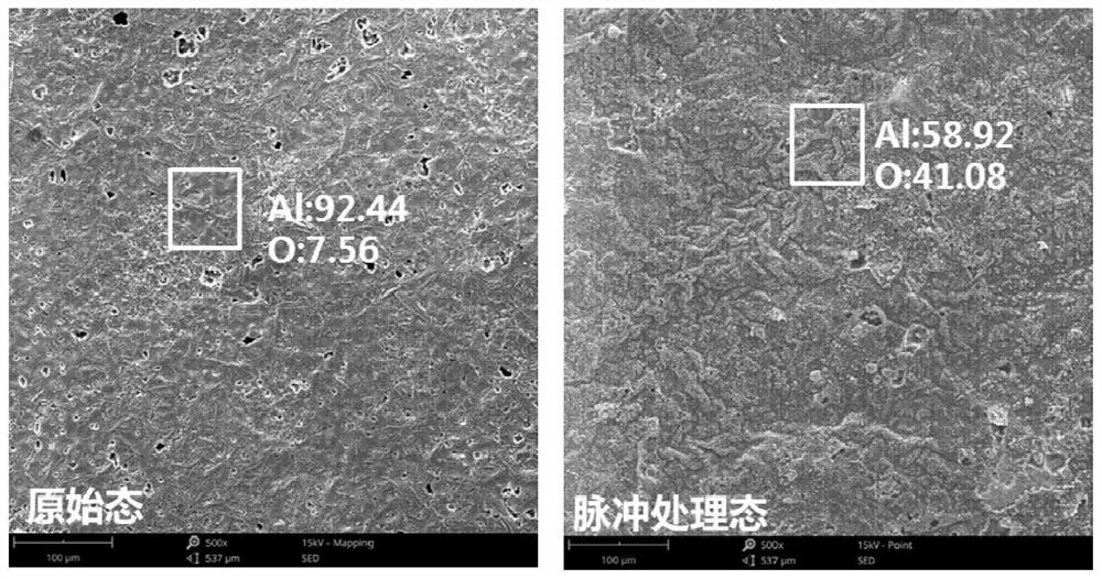 A method for rapidly preparing aluminum oxide on the surface of 316l stainless steel aluminide anti-tritium coating