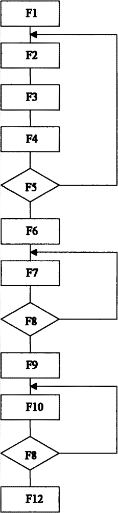 Computer graphics translation device and method