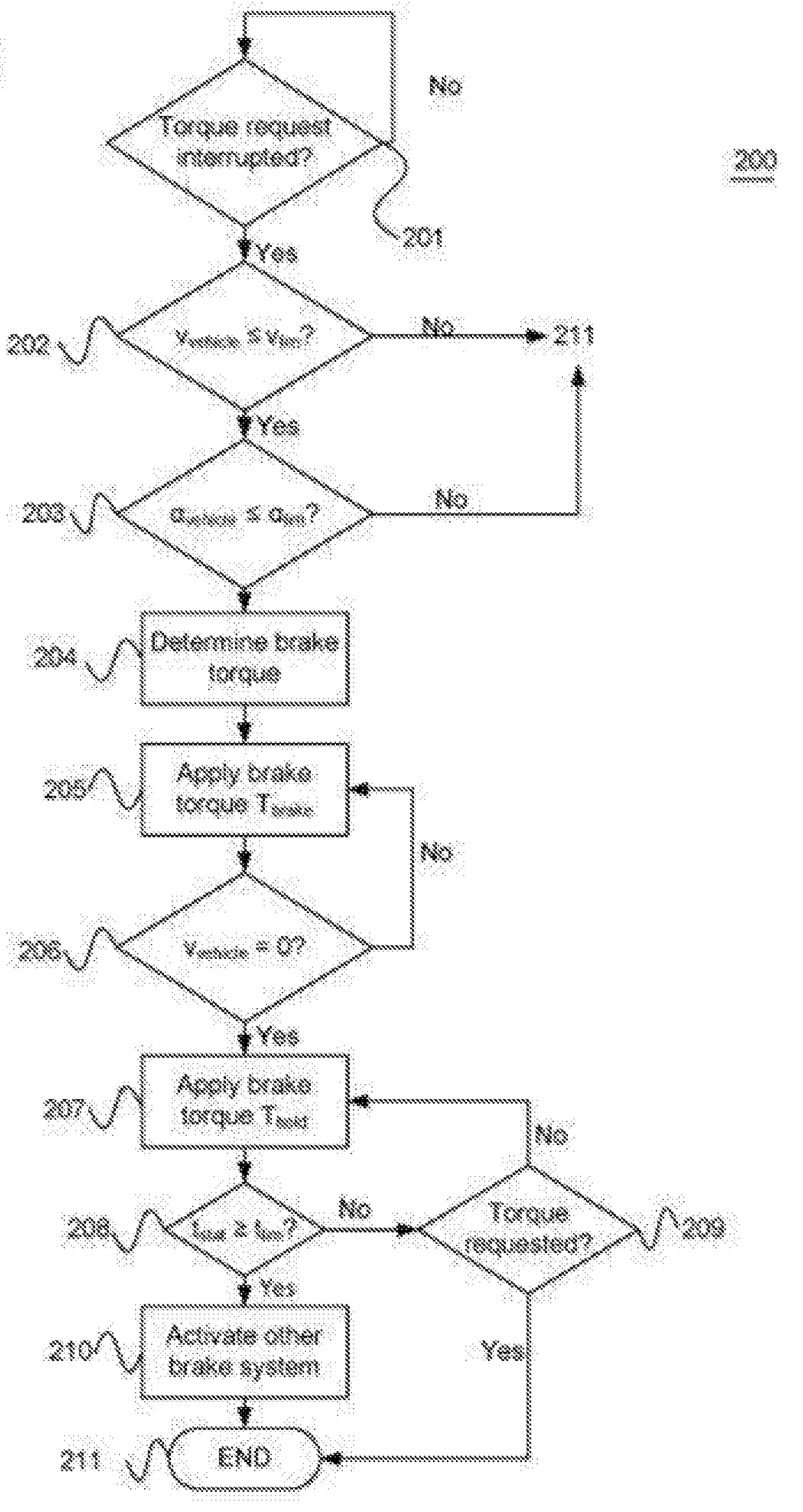 Method and system for decelerating a vehicle