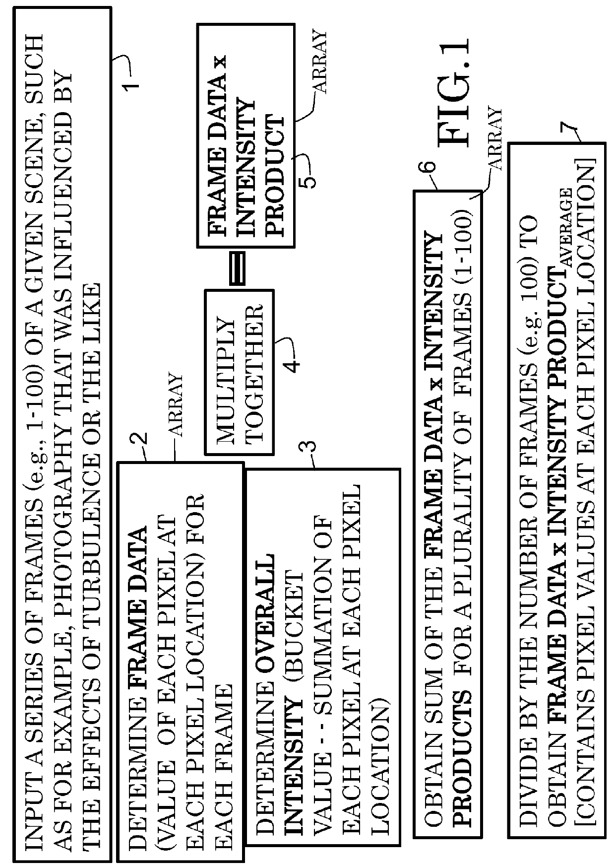 System and processor implemented method for improved image quality and generating an image of a target illuminated by quantum particles