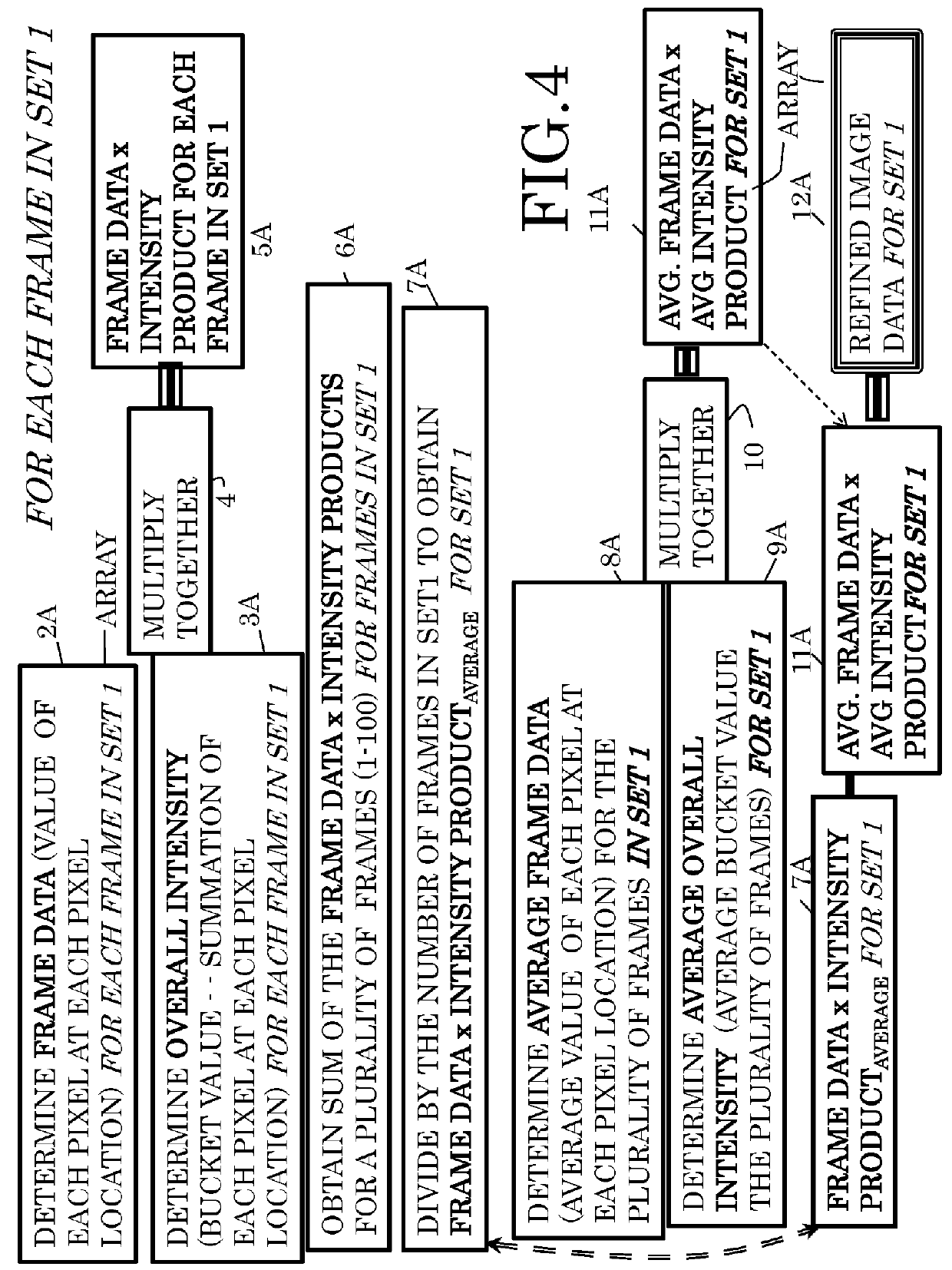 System and processor implemented method for improved image quality and generating an image of a target illuminated by quantum particles