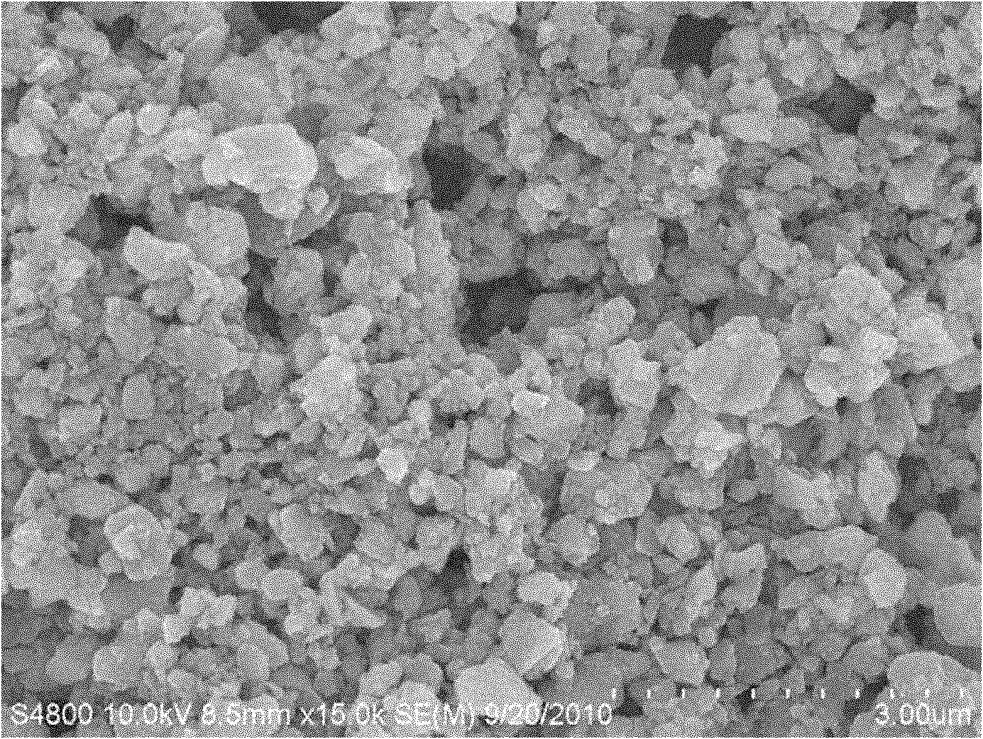 Preparation method of yttrium-containing lithium titanate serving as cathode material of lithium ion secondary battery