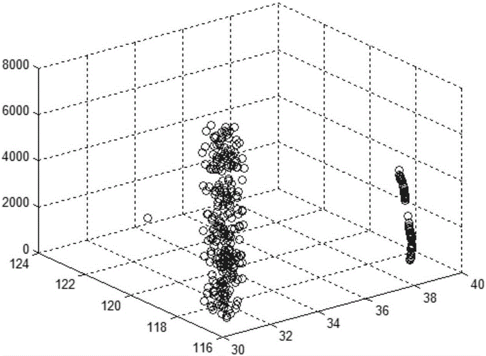 ADS-B autonomous cheating-proof method based on completeness information of GNSS