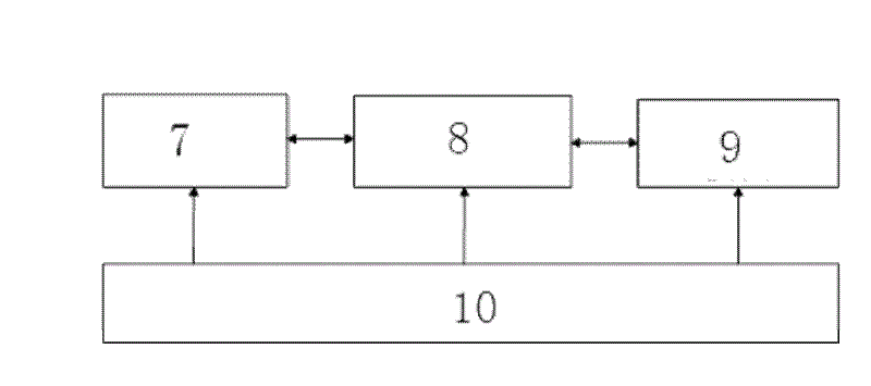 Fire-fighting and lighting intelligent monitoring system on basis of power line communication and implementing method thereof