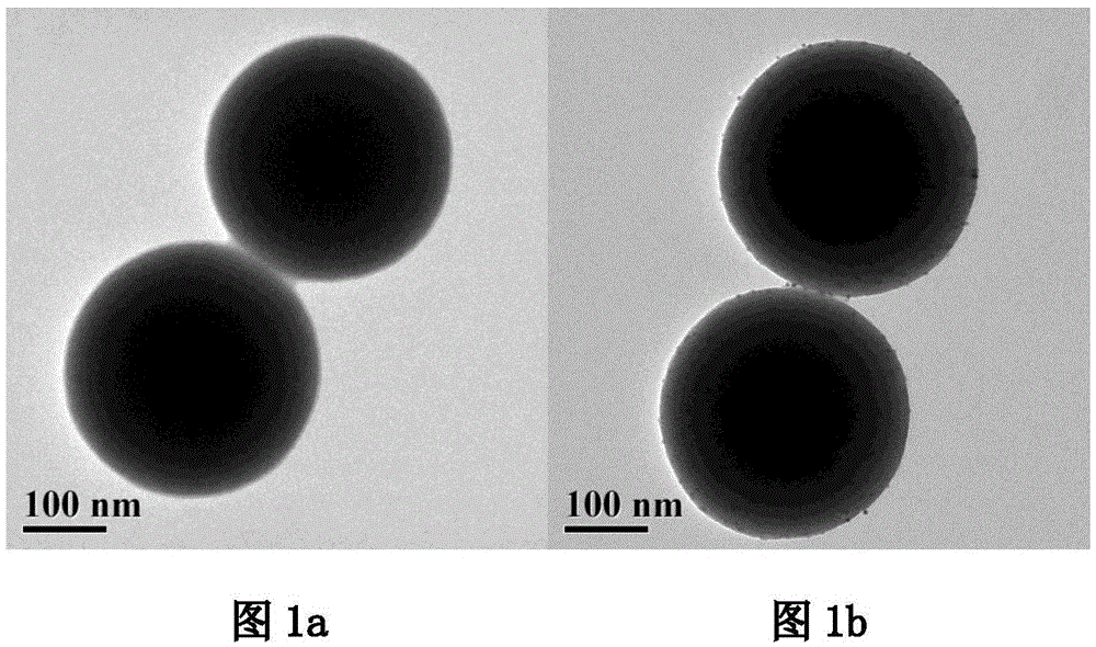 Preparation method of metal-organic framework zif-8 membrane-coated supported noble metal efficient core-shell catalyst with tunable selectivity