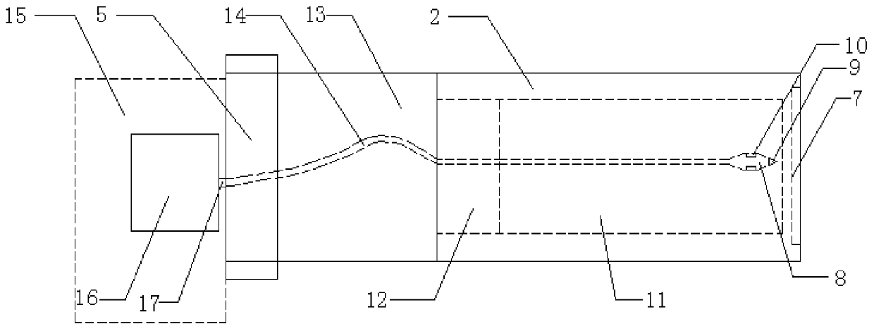 A kind of puncture device and puncture method for foramen magnum