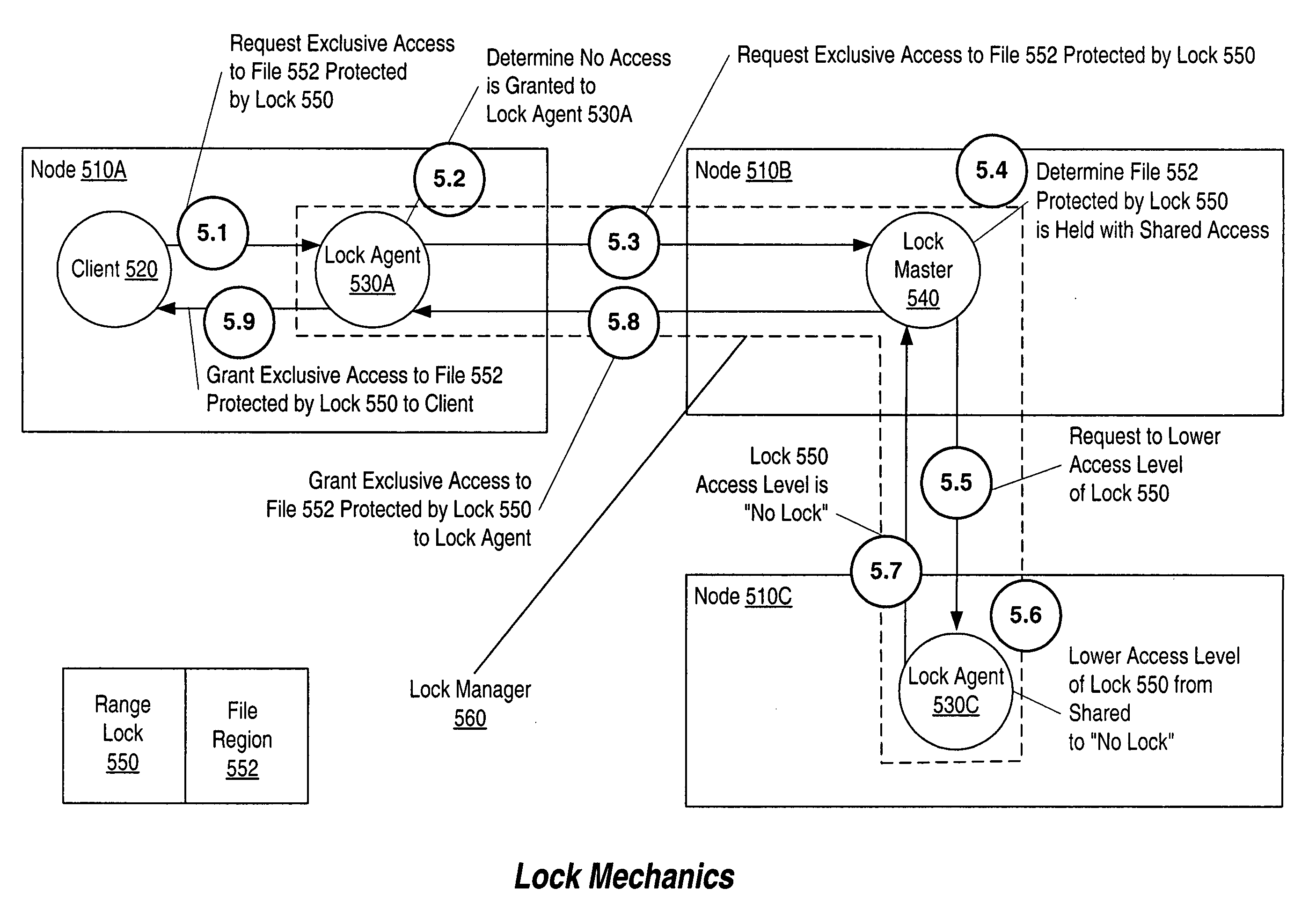 Page cache management for a shared file