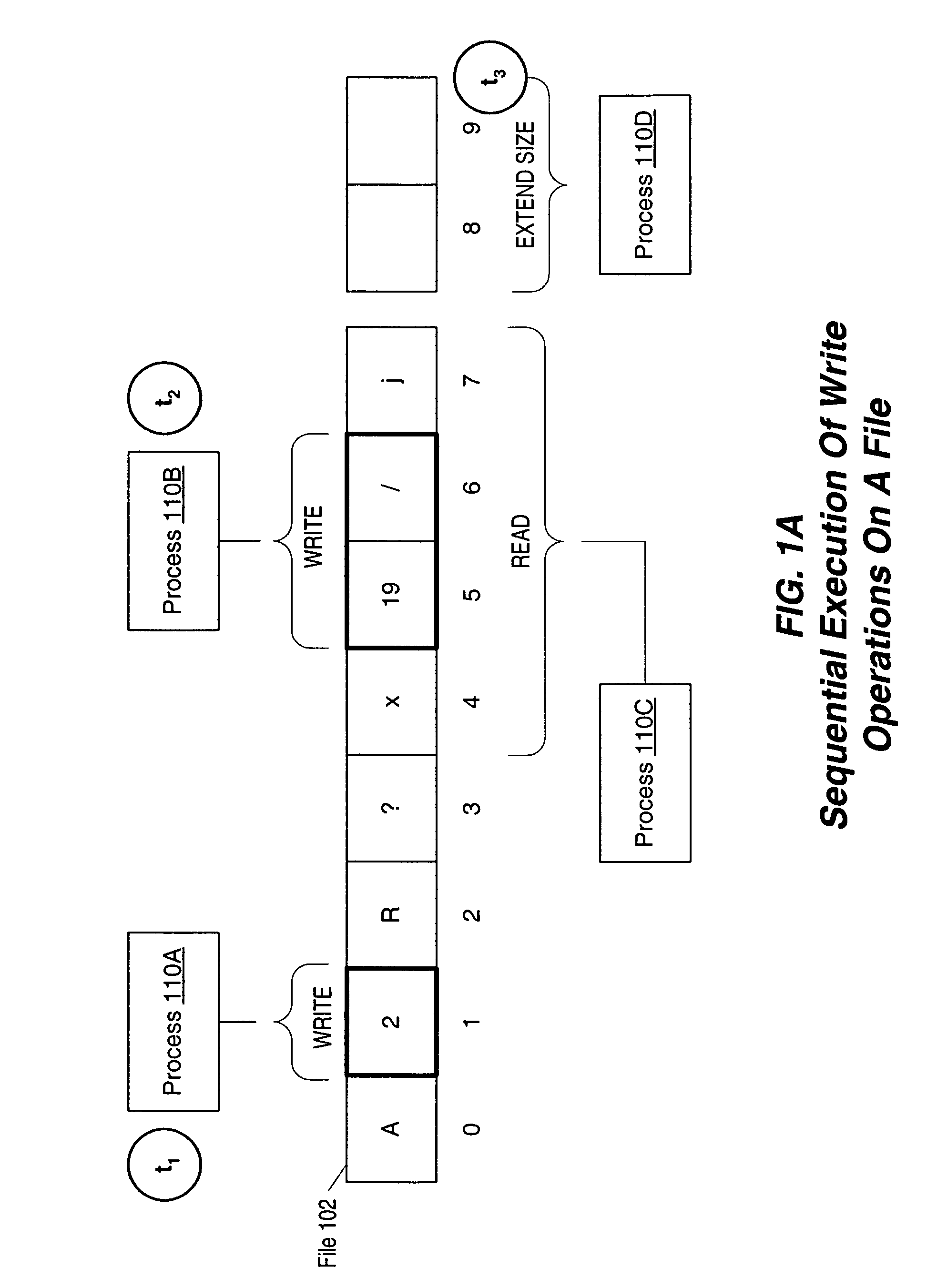 Page cache management for a shared file