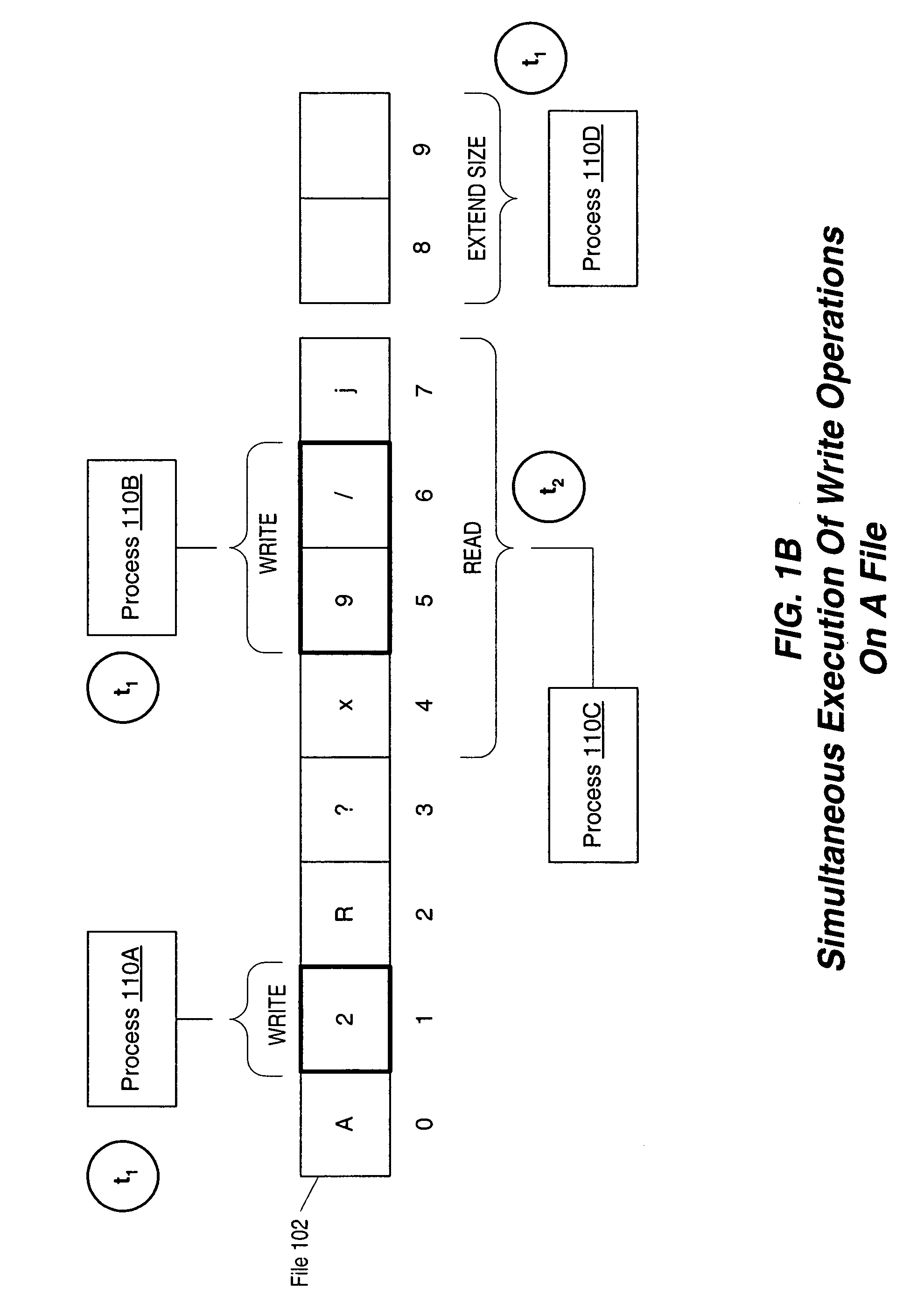 Page cache management for a shared file