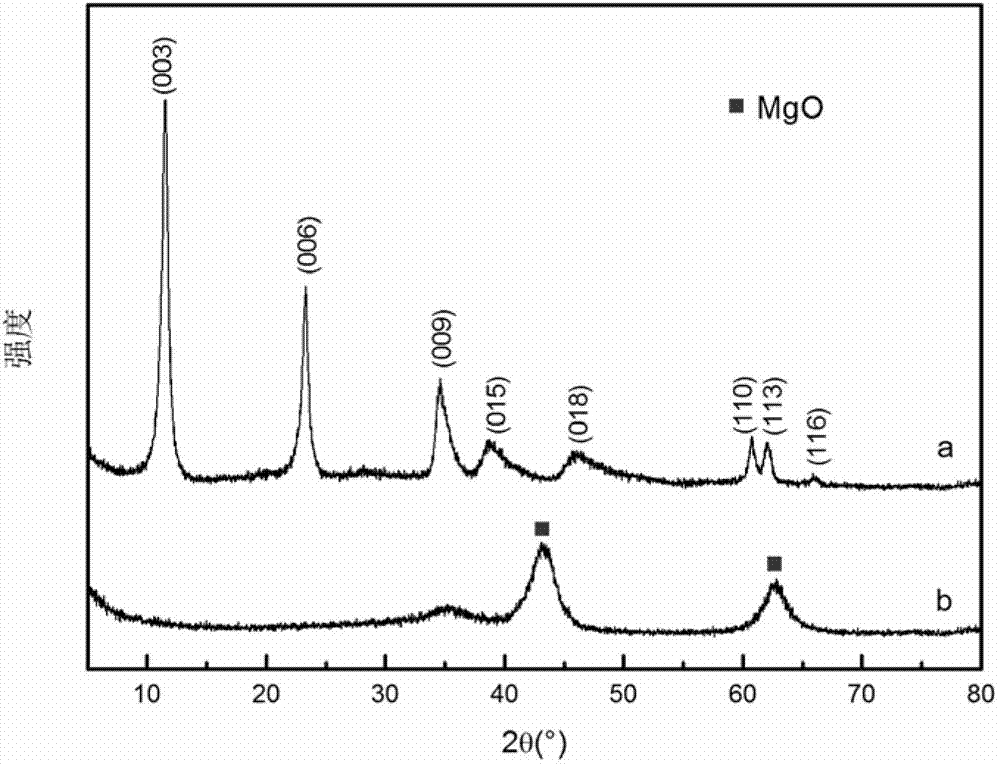 Method for preparing efficient far infrared nylon fibers