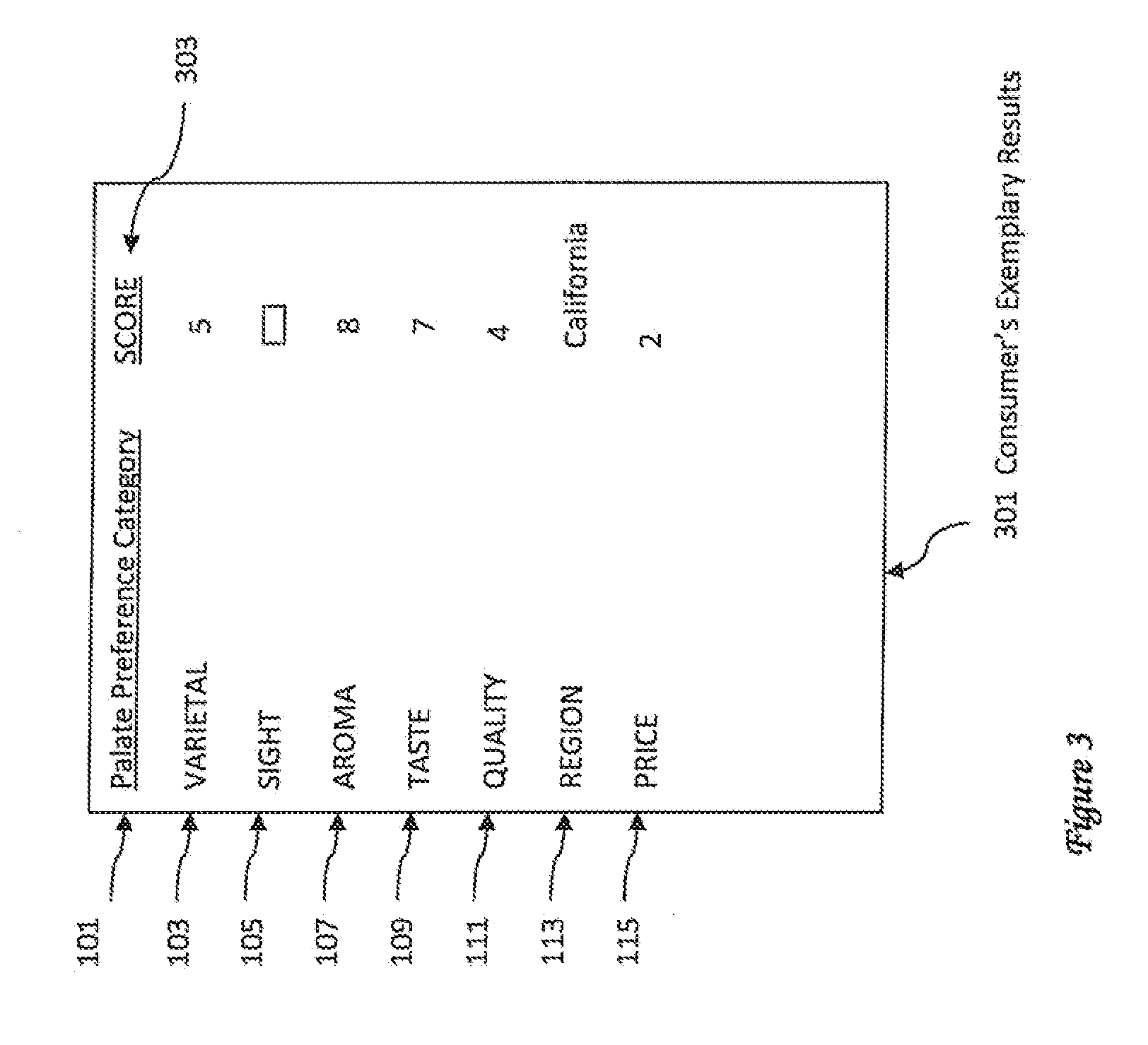 Intelligent Selection Based on Customized Palate Preferences