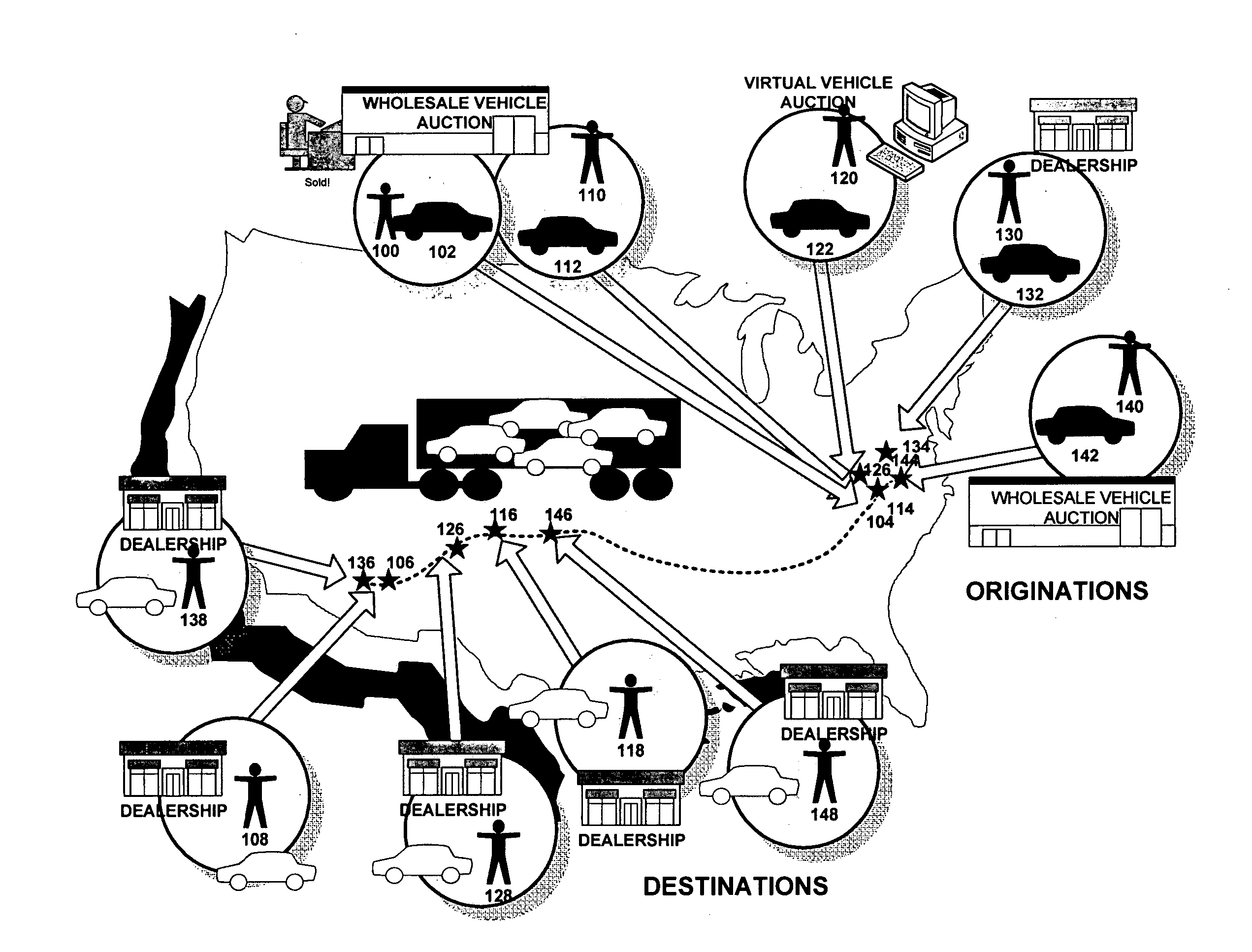 Systems and methods for facilitating product and service transactions