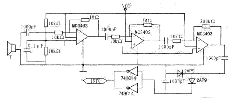 Ultrasonic detection device for partial discharge of switchgear based on wireless network