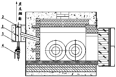 Flue easy to install