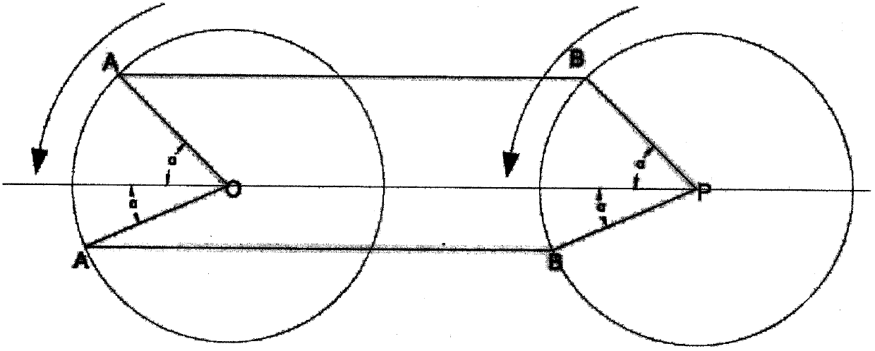 Four-rod mechanism and using method thereof