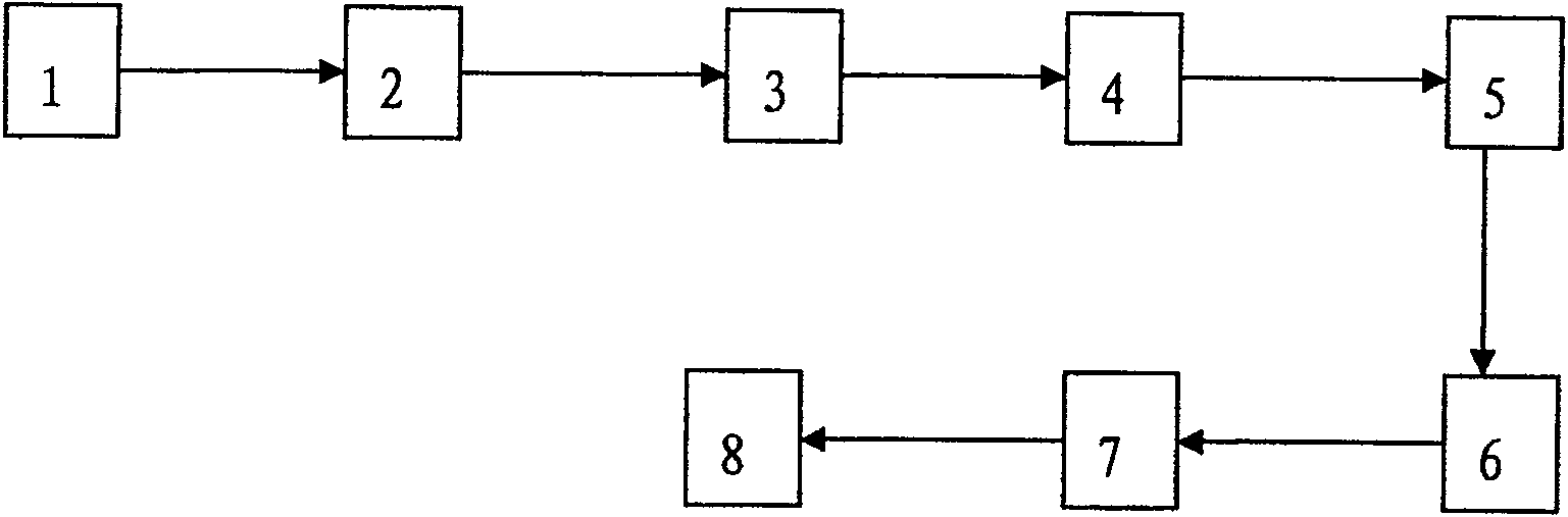 Nanometer silver antibiotic powder fixed by silk fibroin and preparation method thereof