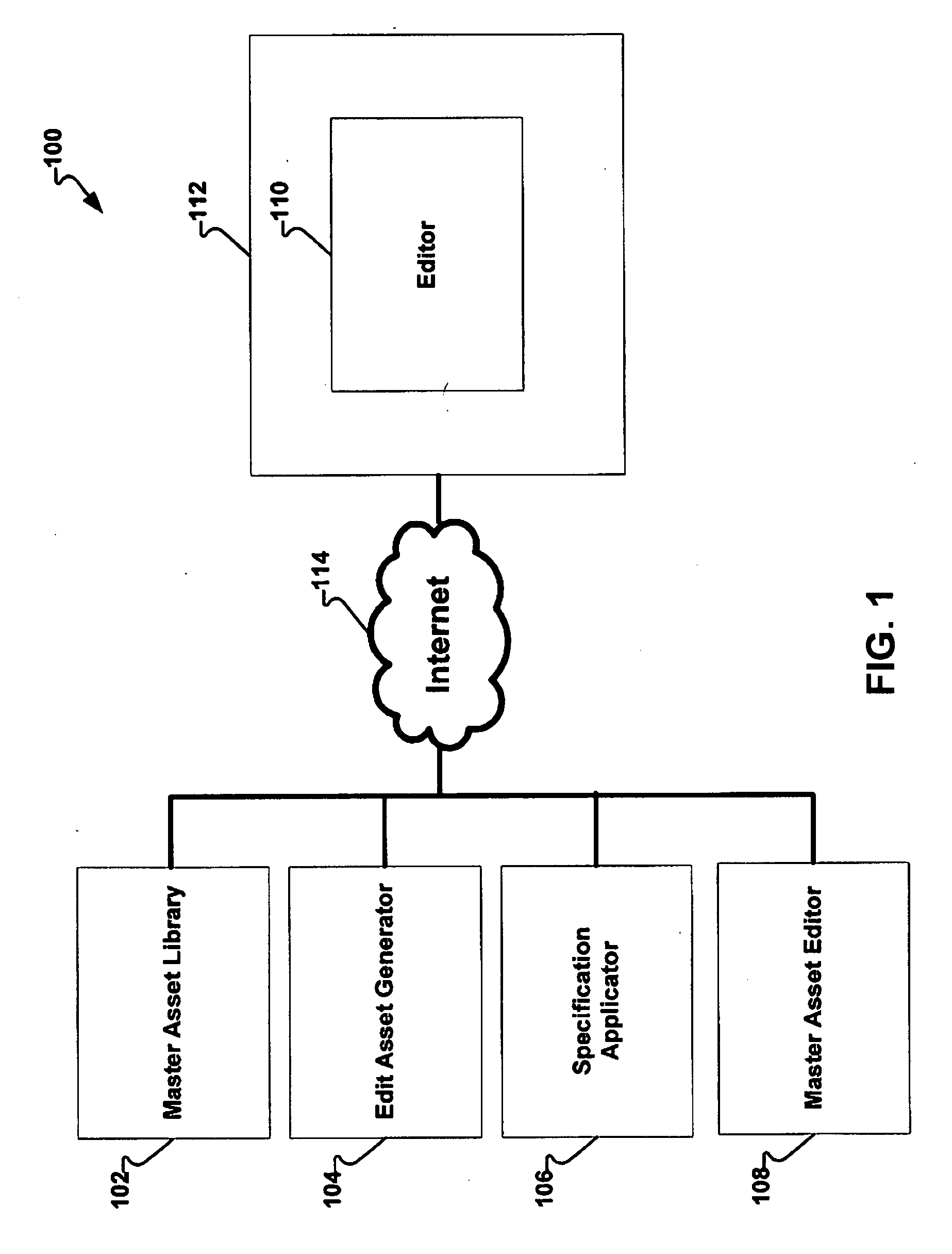 Topic specific generation and editing of media assets