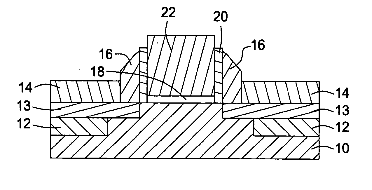 Low thermal budget silicon nitride formation for advance transistor fabrication