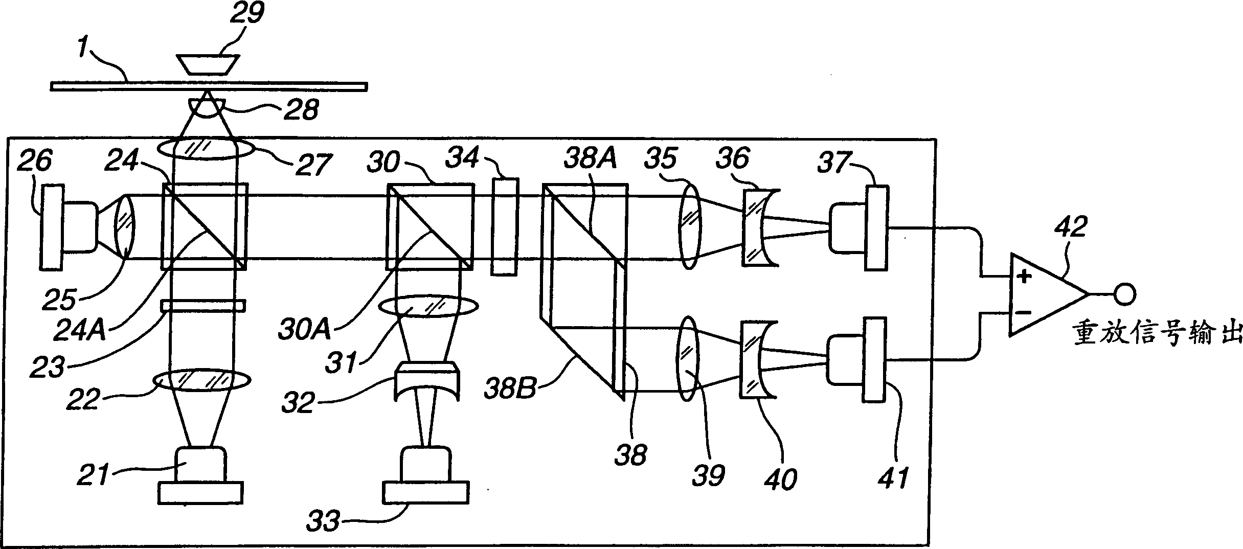 CD recording/reproducing equipment and method thereof